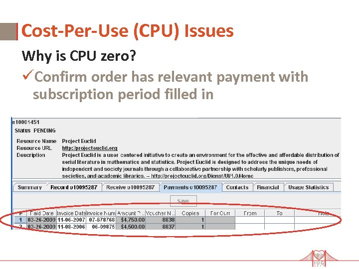 Cost-Per-Use (CPU) Issues Why is CPU zero? üConfirm order has relevant payment with subscription