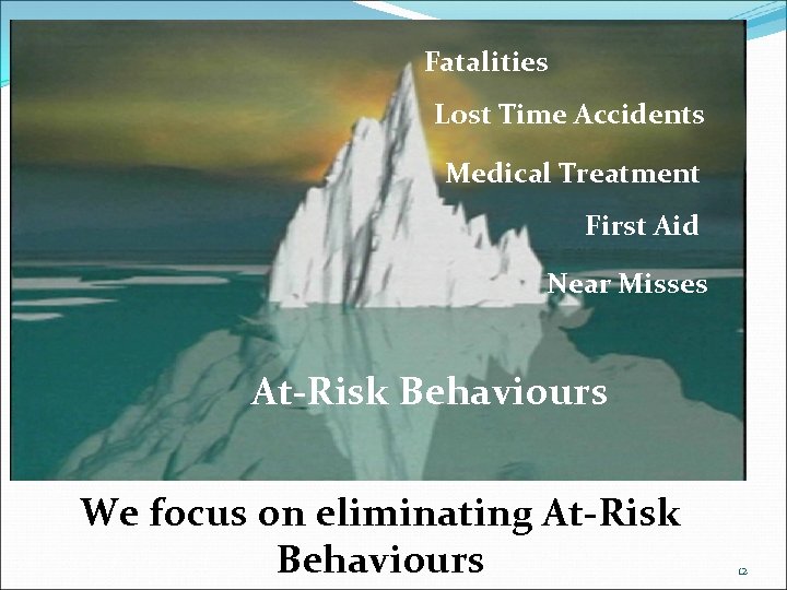 Fatalities Lost Time Accidents Medical Treatment First Aid Near Misses At-Risk Behaviours We focus