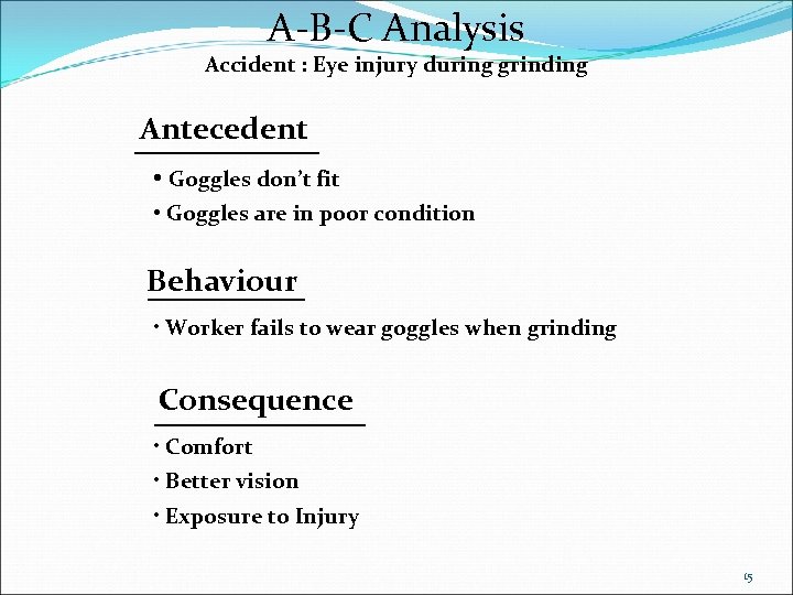 A-B-C Analysis Accident : Eye injury during grinding Antecedent • Goggles don’t fit •