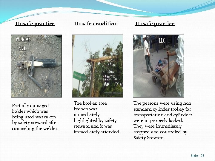 Unsafe practice Unsafe condition Partially damaged holder which was being used was taken by