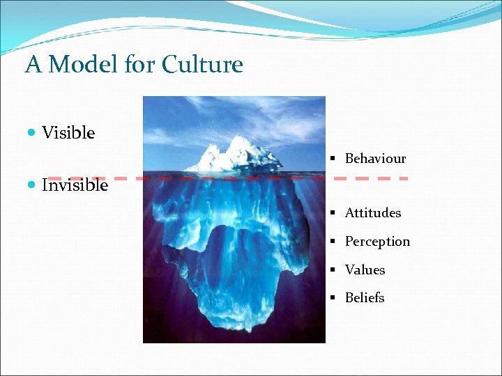 A Model for Culture Visible § Behaviour Invisible § Attitudes § Perception § Values