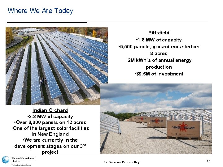 Where We Are Today Pittsfield • 1. 8 MW of capacity • 6, 500