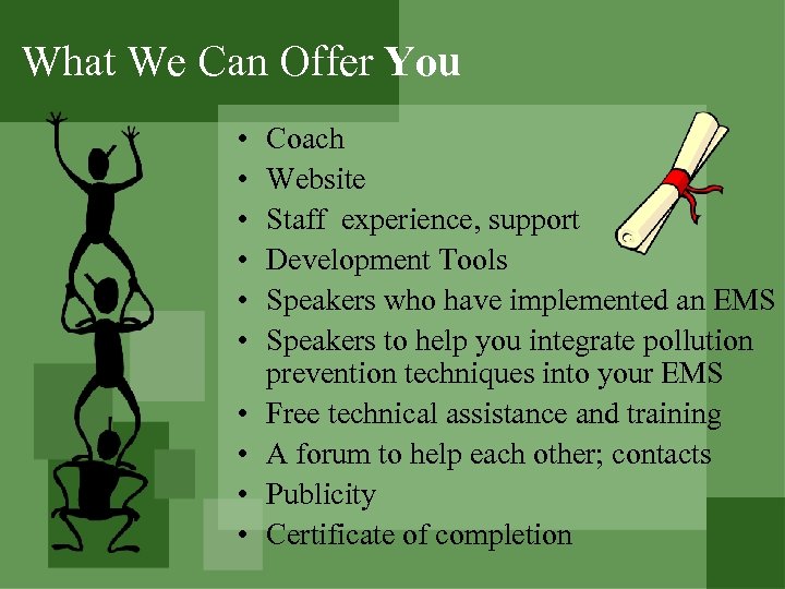 What We Can Offer You • • • Coach Website Staff experience, support Development