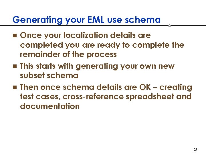 Generating your EML use schema Once your localization details are completed you are ready