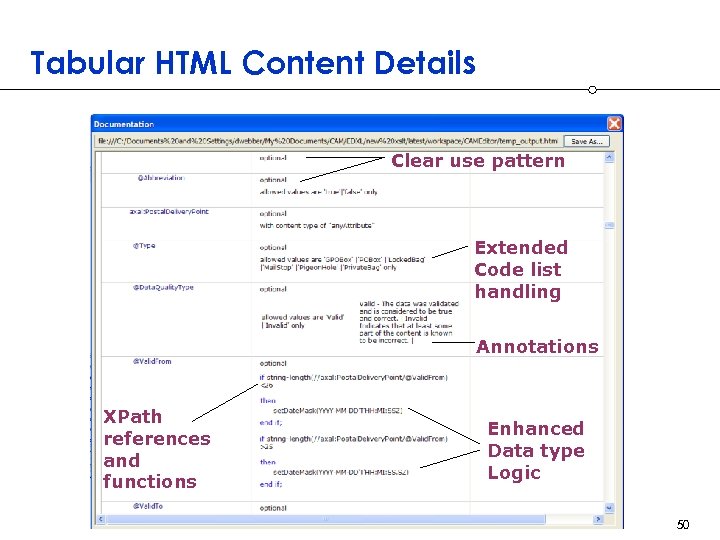 Tabular HTML Content Details Clear use pattern Extended Code list handling Annotations XPath references