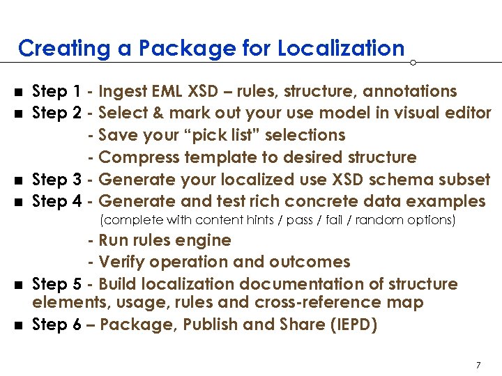 Creating a Package for Localization Step 1 - Ingest EML XSD – rules, structure,