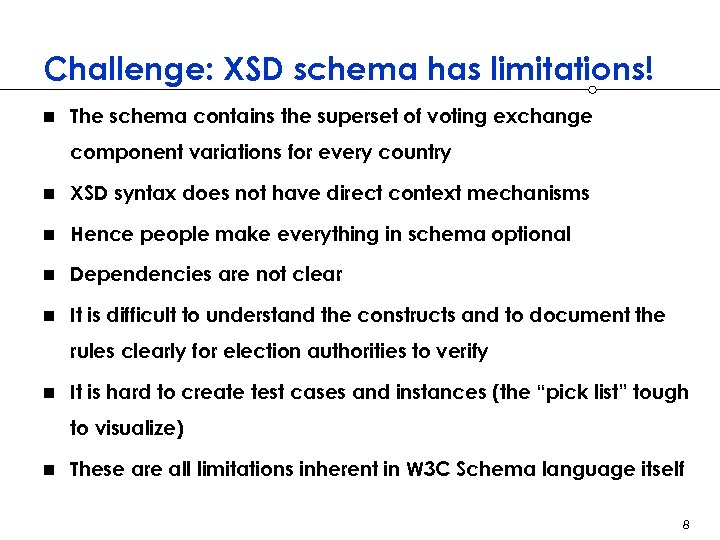 Challenge: XSD schema has limitations! n The schema contains the superset of voting exchange