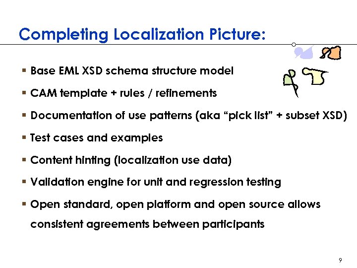 Completing Localization Picture: § Base EML XSD schema structure model § CAM template +