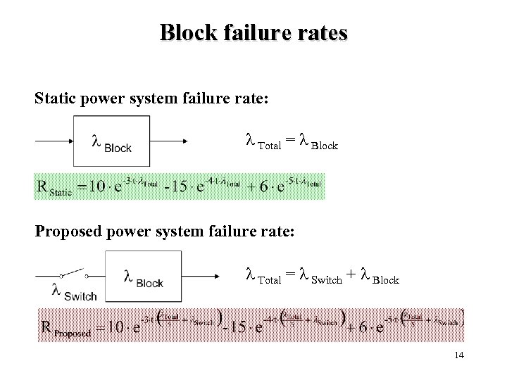 Block failure rates Static power system failure rate: l Total = l Block Proposed