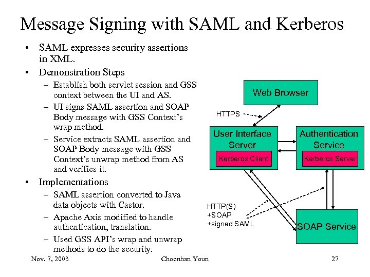 Message Signing with SAML and Kerberos • SAML expresses security assertions in XML. •