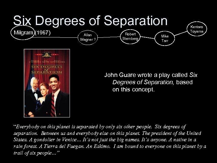 Six Degrees of Separation Milgram (1967) Allan Wagner ? Robert Sternberg Kentaro Toyama Mike