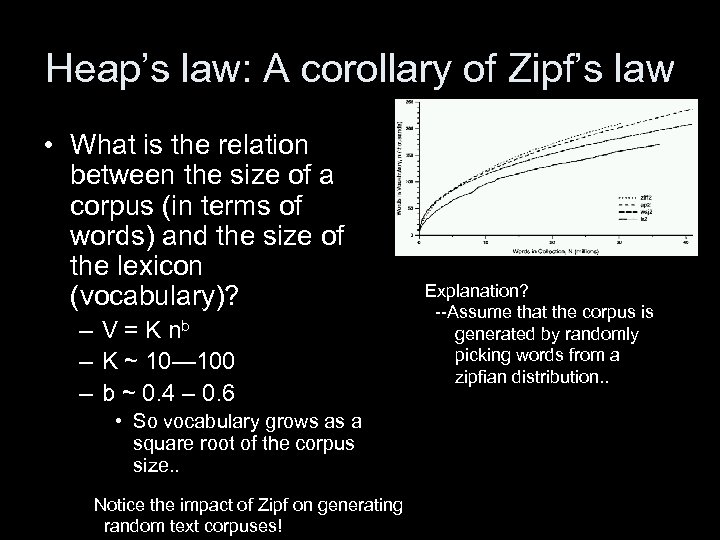 Heap’s law: A corollary of Zipf’s law • What is the relation between the