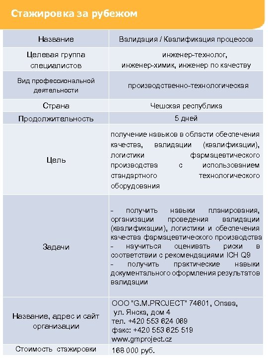 Стажировка за рубежом Название Валидация / Квалификация процессов Целевая группа специалистов инженер-технолог, инженер-химик, инженер