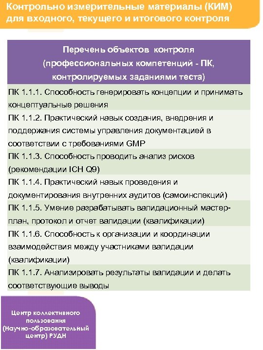 Контрольно измерительные материалы (КИМ) для входного, текущего и итогового контроля Перечень объектов контроля (профессиональных