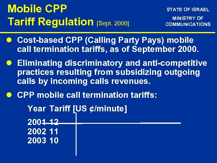 Mobile CPP Tariff Regulation [Sept. 2000] STATE OF ISRAEL MINISTRY OF COMMUNICATIONS l Cost-based
