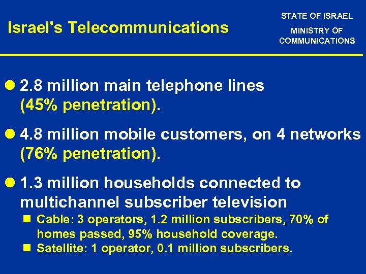 Israel's Telecommunications STATE OF ISRAEL MINISTRY OF COMMUNICATIONS l 2. 8 million main telephone
