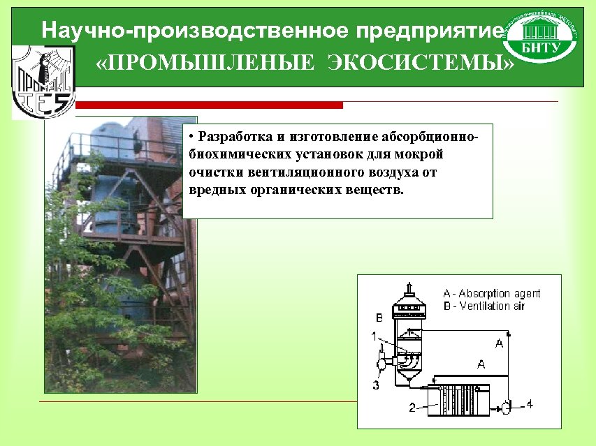 Научно-производственное предприятие «ПРОМЫШЛЕНЫЕ ЭКОСИСТЕМЫ» • Разработка и изготовление абсорбционнобиохимических установок для мокрой очистки вентиляционного