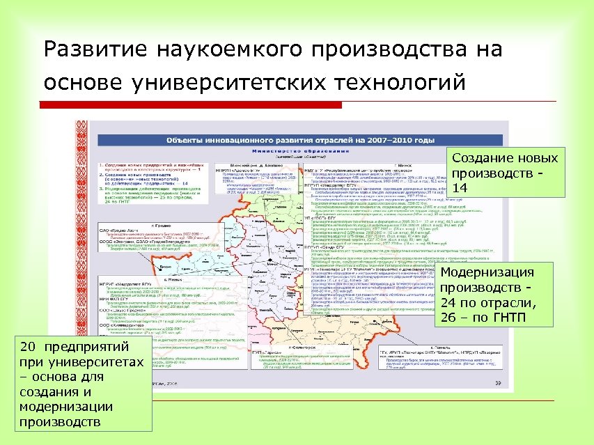 Развитие наукоемкого производства на основе университетских технологий Создание новых производств 14 Модернизация производств 24