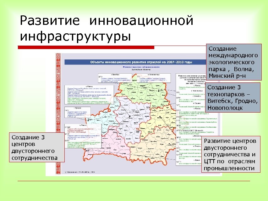 Развитие инновационной инфраструктуры Создание международного экологического парка , Волма, Минский р-н Создание 3 технопарков