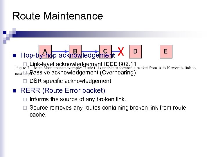 Route Maintenance n Hop-by-hop acknowledgement Link-level acknowledgement IEEE 802. 11 ¨ Passive acknowledgement (Overhearing)