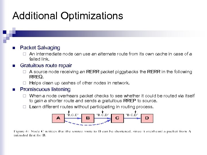 Additional Optimizations n Packet Salvaging ¨ n An intermediate node can use an alternate