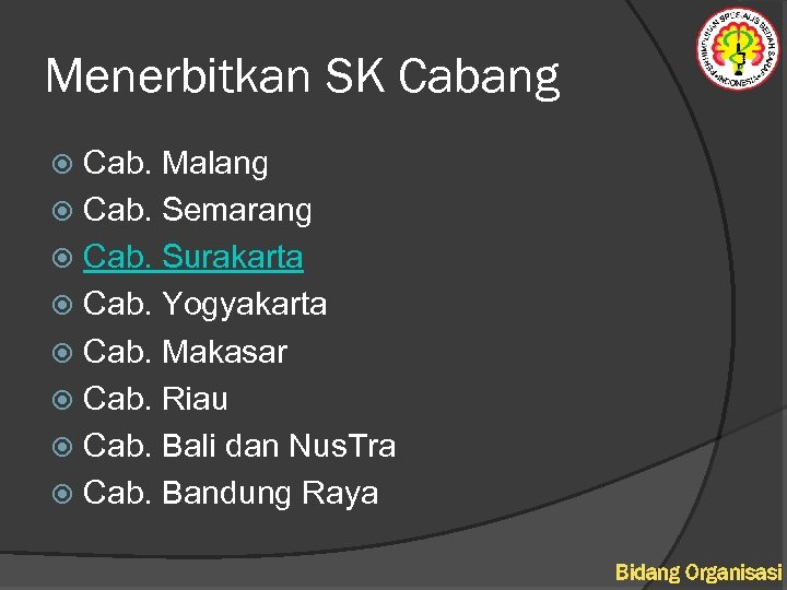 Menerbitkan SK Cabang Cab. Malang Cab. Semarang Cab. Surakarta Cab. Yogyakarta Cab. Makasar Cab.