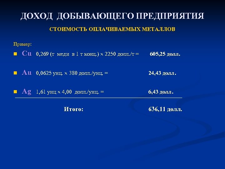 ДОХОД ДОБЫВАЮЩЕГО ПРЕДПРИЯТИЯ СТОИМОСТЬ ОПЛАЧИВАЕМЫХ МЕТАЛЛОВ Пример: n Cu 0, 269 (т меди в