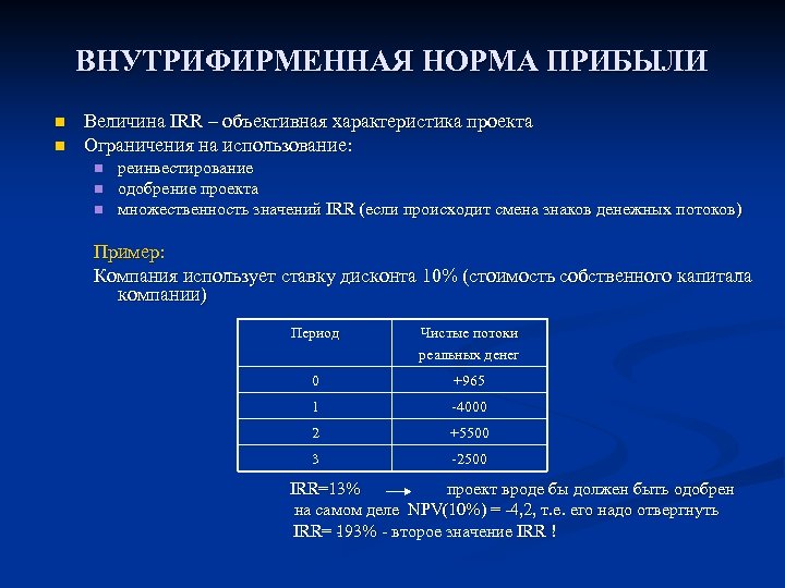 ВНУТРИФИРМЕННАЯ НОРМА ПРИБЫЛИ n n Величина IRR – объективная характеристика проекта Ограничения на использование: