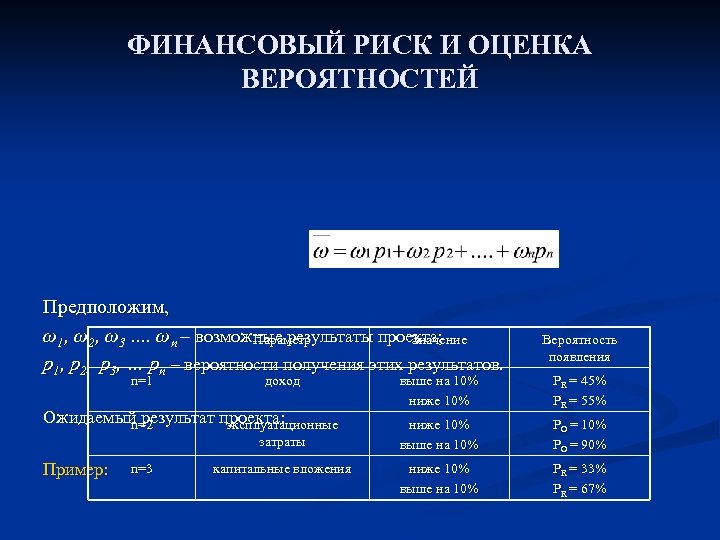 ФИНАНСОВЫЙ РИСК И ОЦЕНКА ВЕРОЯТНОСТЕЙ Предположим, ω1, ω2, ω3 …. ωn – возможные результаты