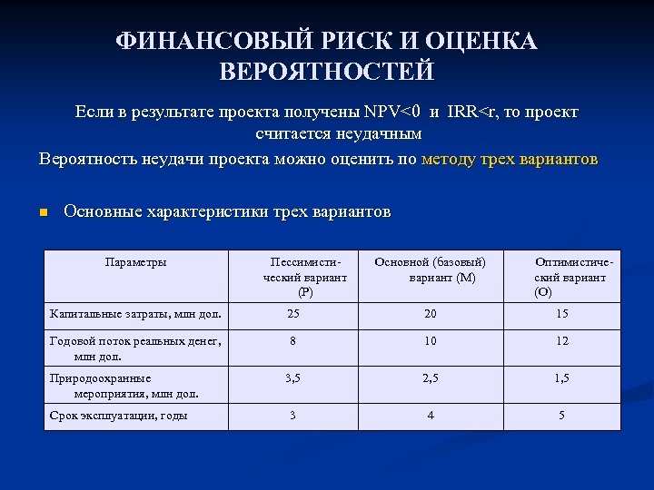 Методы оценки вероятности рисков. Вероятностная оценка запасов.