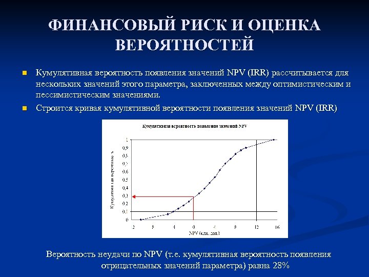 ФИНАНСОВЫЙ РИСК И ОЦЕНКА ВЕРОЯТНОСТЕЙ n n Кумулятивная вероятность появления значений NPV (IRR) рассчитывается