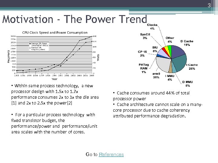 3 Motivation - The Power Trend • Within same process technology, a new processor