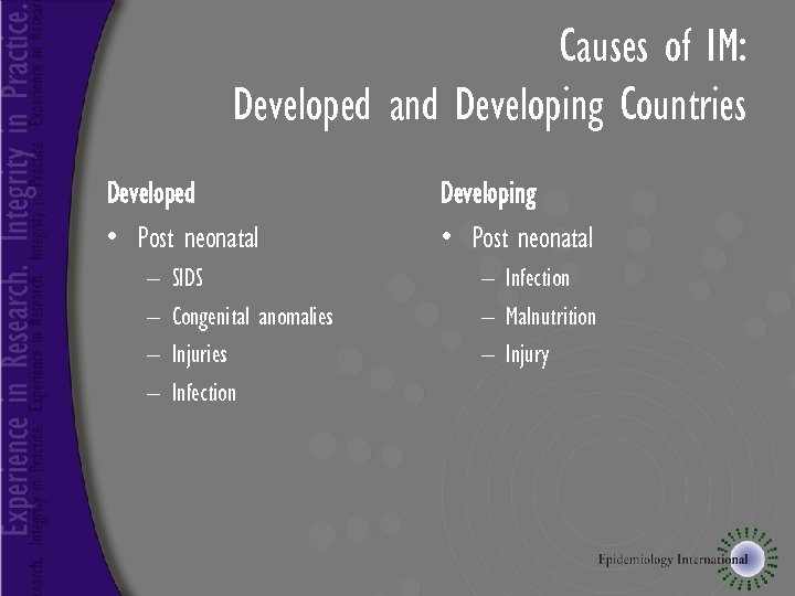 Causes of IM: Developed and Developing Countries Developed • Post neonatal – – SIDS