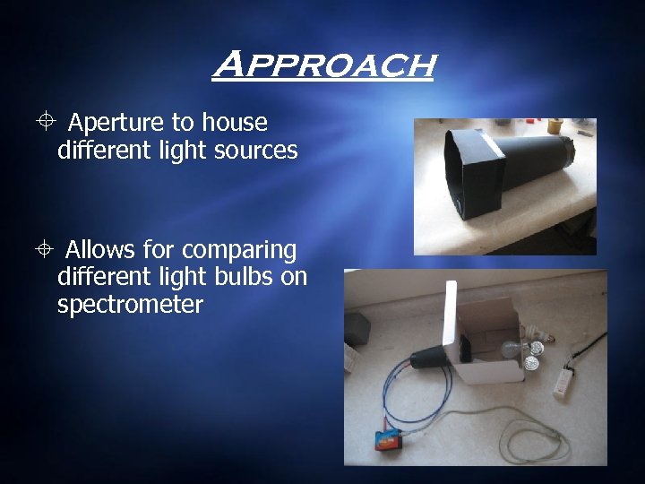 Approach Aperture to house different light sources Allows for comparing different light bulbs on