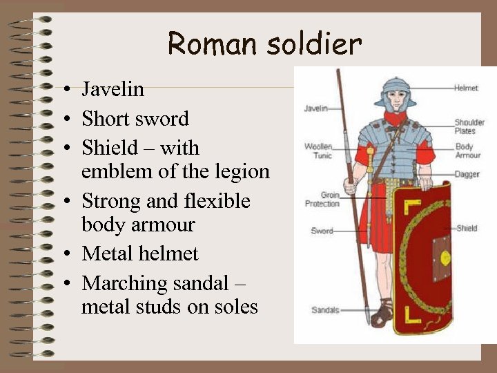 Roman soldier • Javelin • Short sword • Shield – with emblem of the