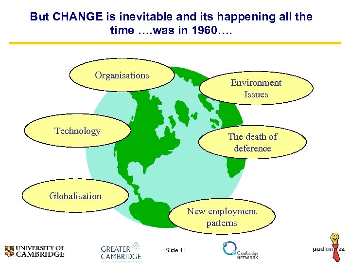 But CHANGE is inevitable and its happening all the time …. was in 1960….