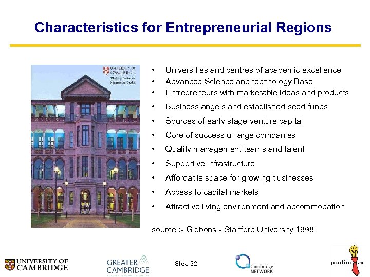 Characteristics for Entrepreneurial Regions • • • Universities and centres of academic excellence Advanced