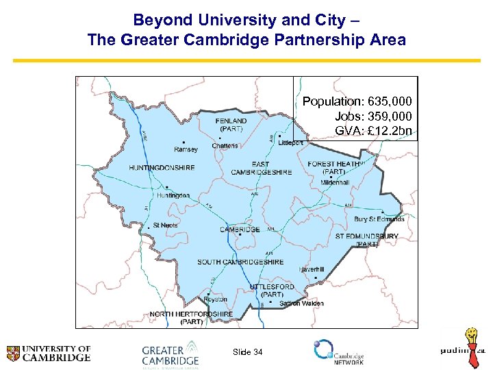 Beyond University and City – The Greater Cambridge Partnership Area Population: 635, 000 Jobs: