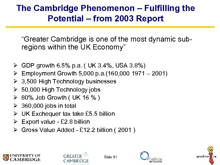 The Cambridge Phenomenon – Fulfilling the Potential – from 2003 Report “Greater Cambridge is