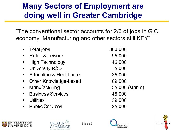 Many Sectors of Employment are doing well in Greater Cambridge “The conventional sector accounts