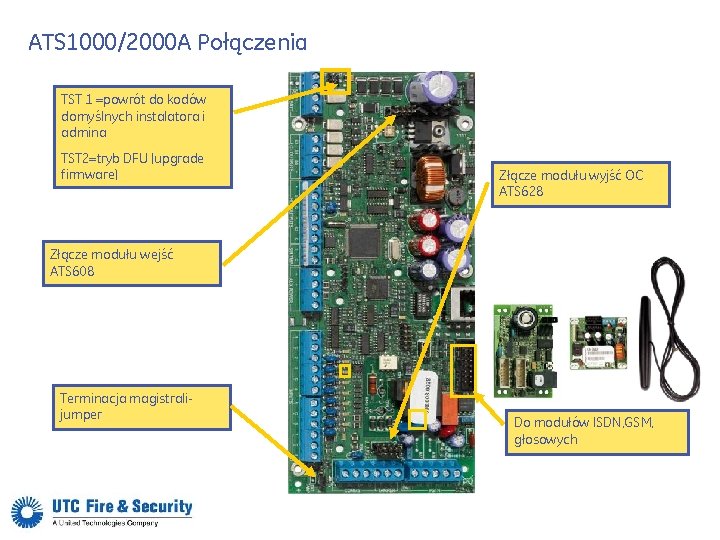 ATS 1000/2000 A Połączenia TST 1 =powrót do kodów domyślnych instalatora i admina TST