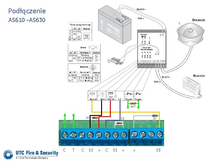 Podłączenie AS 610 –AS 630 4 K 7 1 K C T C S