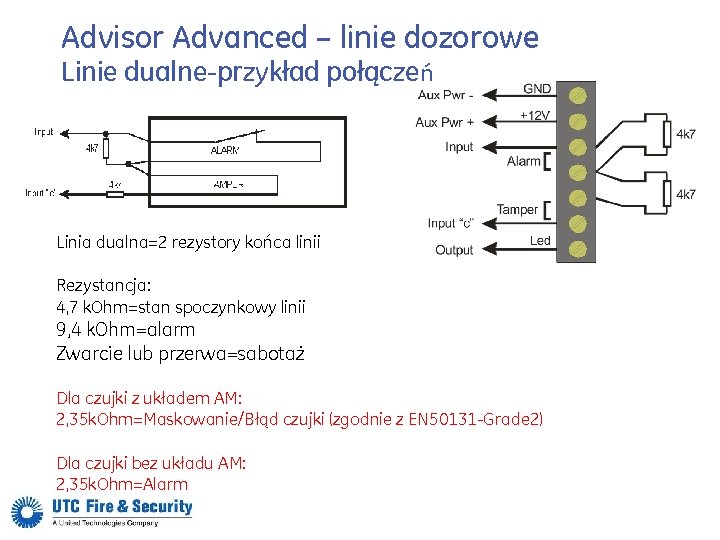 Advisor Advanced – linie dozorowe Linie dualne-przykład połączeń Linia dualna=2 rezystory końca linii Rezystancja: