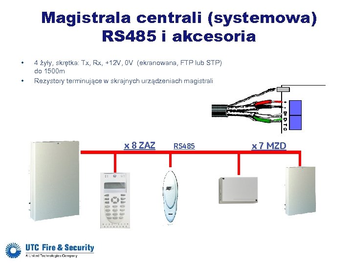 Magistrala centrali (systemowa) RS 485 i akcesoria • • 4 żyły, skrętka: Tx, Rx,