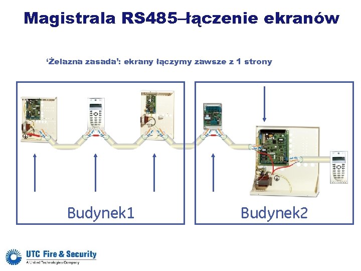 Magistrala RS 485–łączenie ekranów ‘Żelazna zasada’: ekrany łączymy zawsze z 1 strony Budynek 1