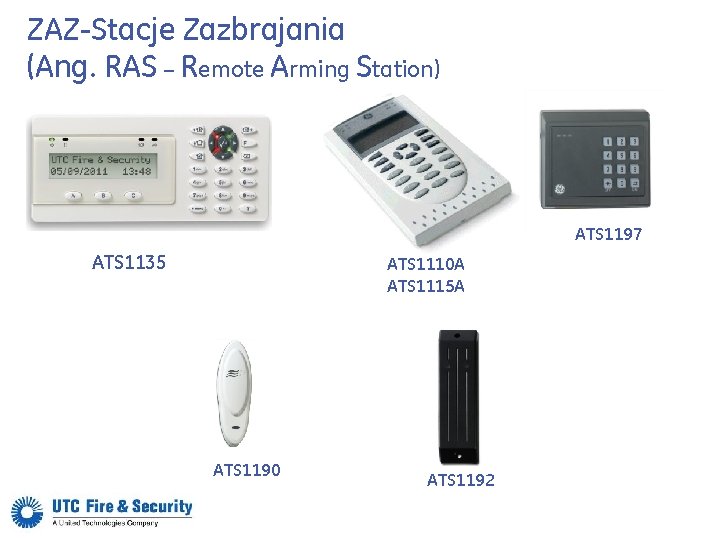 ZAZ-Stacje Zazbrajania (Ang. RAS – Remote Arming Station) ATS 1197 ATS 1135 ATS 1110