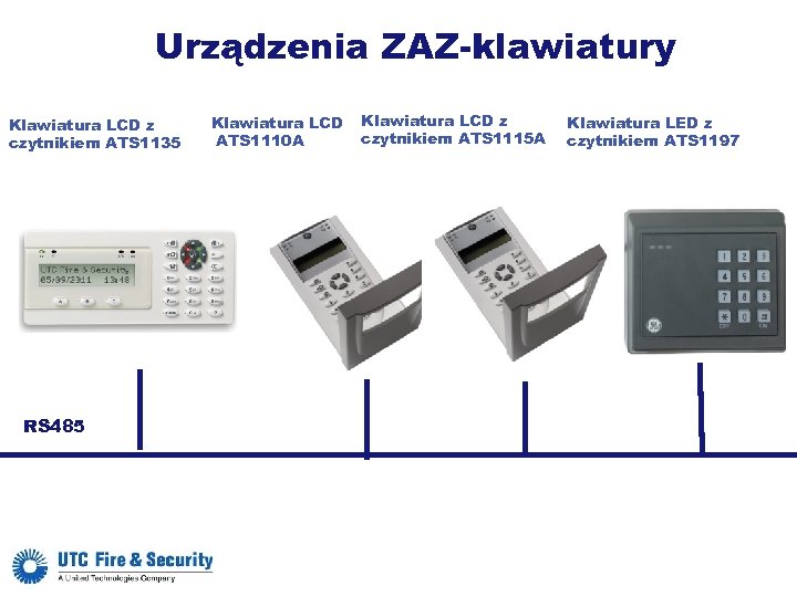 Urządzenia ZAZ-klawiatury Klawiatura LCD z czytnikiem ATS 1135 RS 485 Klawiatura LCD ATS 1110