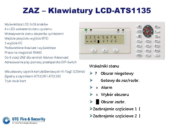 ZAZ – Klawiatury LCD-ATS 1135 Wyświetlacz LCD 2 x 16 znaków 4 x LED