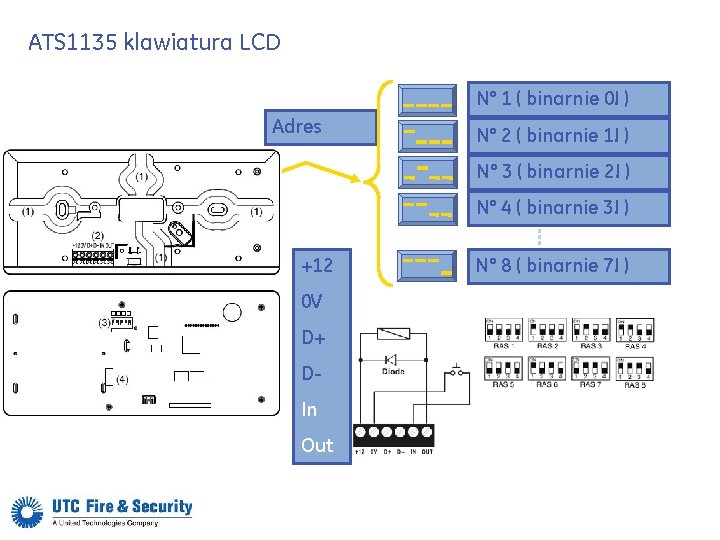 ATS 1135 klawiatura LCD N° 1 ( binarnie 0! ) Adres N° 2 (