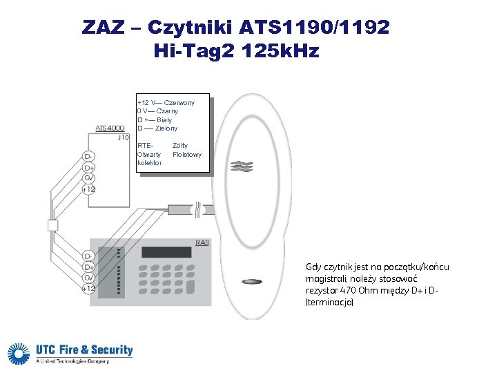 ZAZ – Czytniki ATS 1190/1192 Hi-Tag 2 125 k. Hz +12 V— Czerwony 0